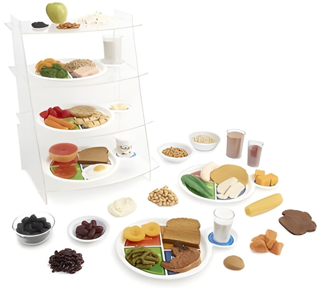 Réplicas de Alimentos