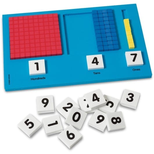 Tabla de valor de lugar de base 10