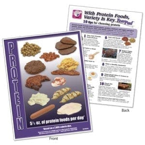 Grupo alimenticio TearPad ™ – Grupo de proteínas – 8-1 / 2 x 11 – 50 hojas