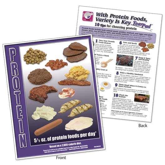Grupo alimenticio TearPad ™ – Grupo de proteínas – 8-1 / 2 x 11 – 50 hojas