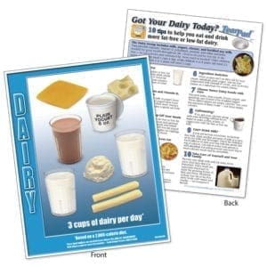 Grupo de alimentos TearPad ™ – Dairy Group