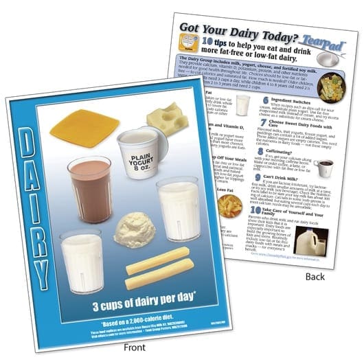 Grupo de alimentos TearPad ™ – Dairy Group