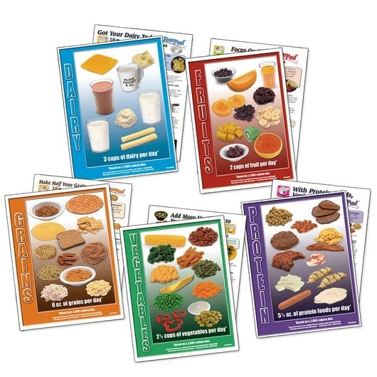 Grupo de alimentos TearPads™ – Juego Completo
