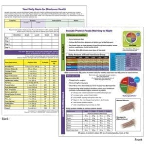 Más Proteinas TearPad ™