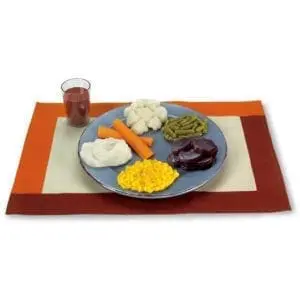Kit de reproducción de alimentos vegetales básicos de Nasco