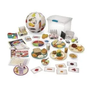 Nasco expandió el Kit de Réplica de alimentos para internos de RD