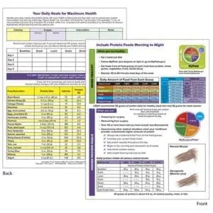 Más Proteinas TearPad ™
